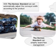 About The Hermes Standard